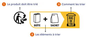 tri emballages